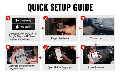 MUCAR BT200 BT200 PRO Automotive Diagnostic Tools OBD2 Scanner Bluetooth Wifi for All Cars Auto Obd 2 Tester 15 Resets Diagnosis