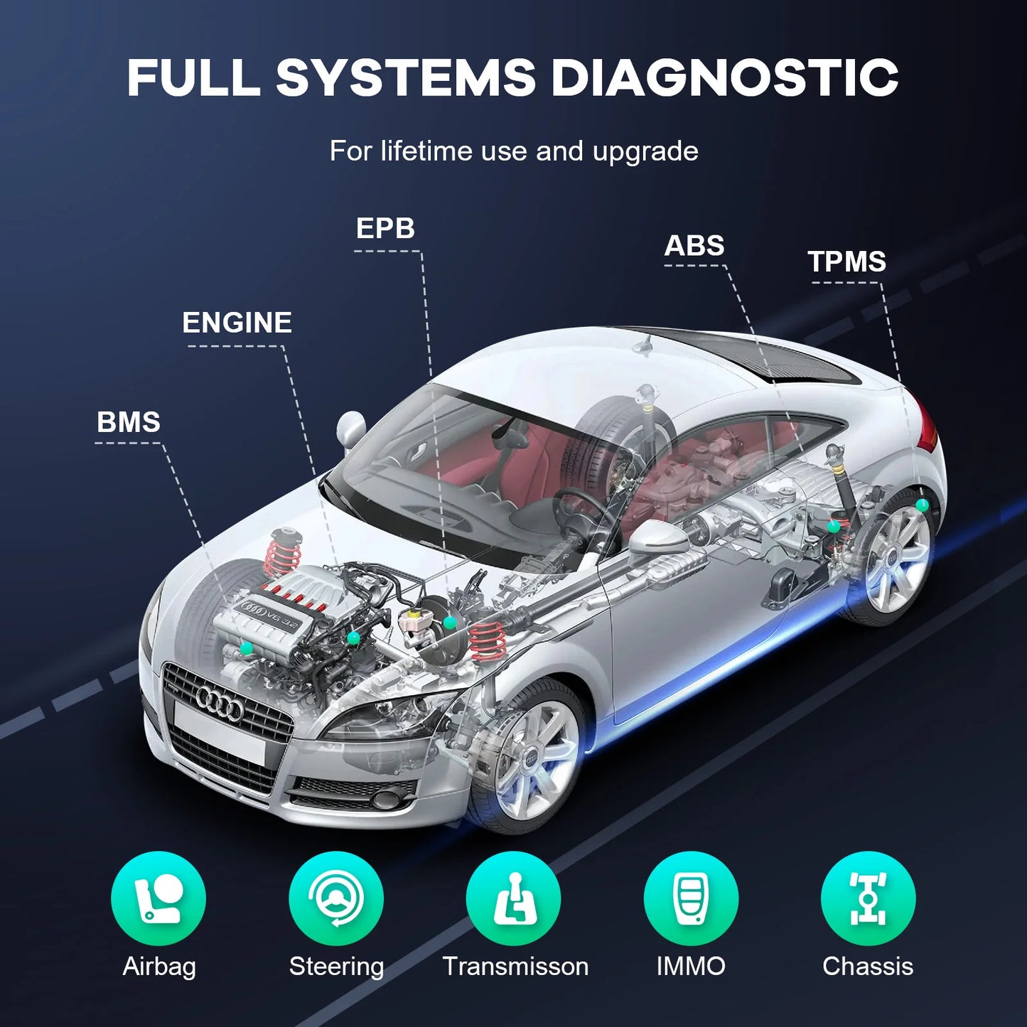 THINKCAR Thinkdiag MINI OBD2 scanner full system bluetooth  Automotive diagnostic tool OBD code reader scan Lifetime Free Update