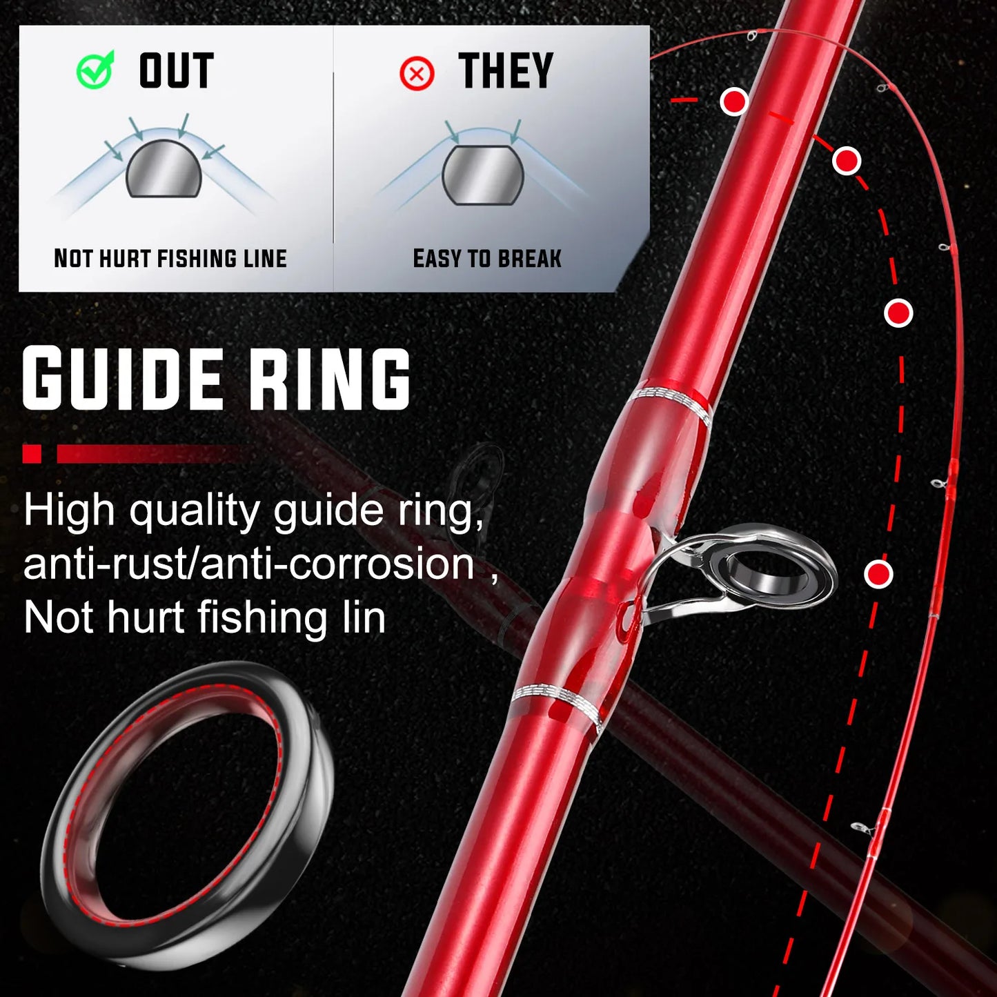 2 Sections 1.8m lure Fishing Rod