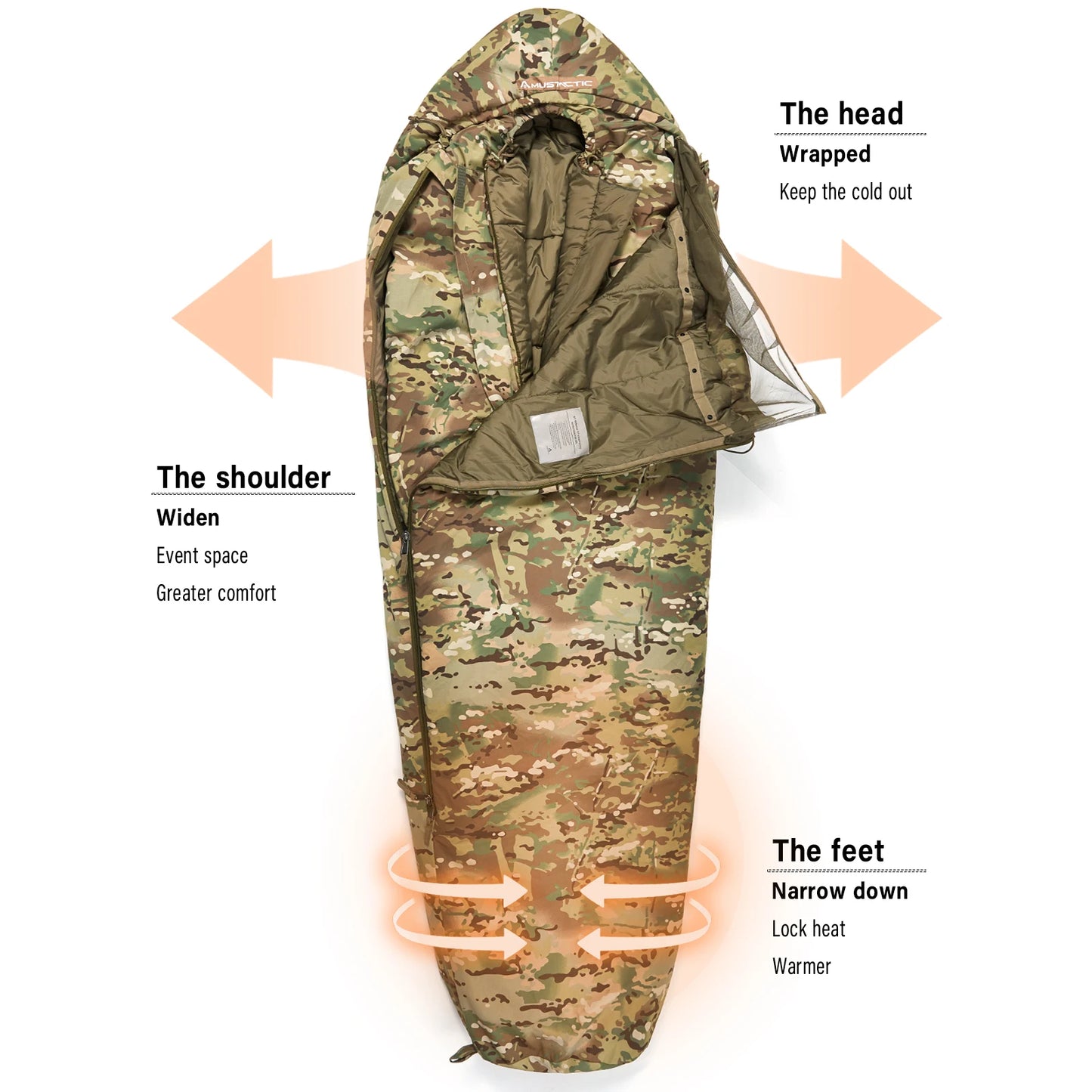 MT Military Modular Infantry Tactical Mummy Sleeping Bags, Army Force Defence 4 & Tropen Sleeping System 2.0 Camouflage/Multicam