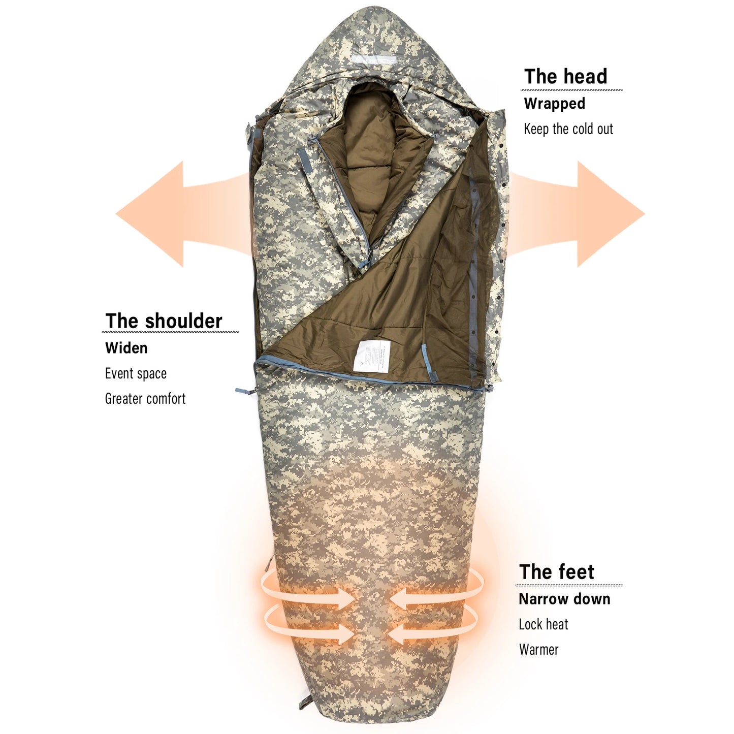 MT Military Modular Infantry Tactical Mummy Sleeping Bags, Army Force Defence 4 & Tropen Sleeping System 2.0 Camouflage/Multicam