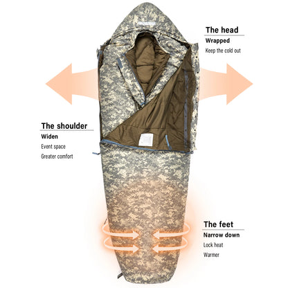 MT Military Modular Infantry Tactical Mummy Sleeping Bags, Army Force Defence 4 & Tropen Sleeping System 2.0 Camouflage/Multicam