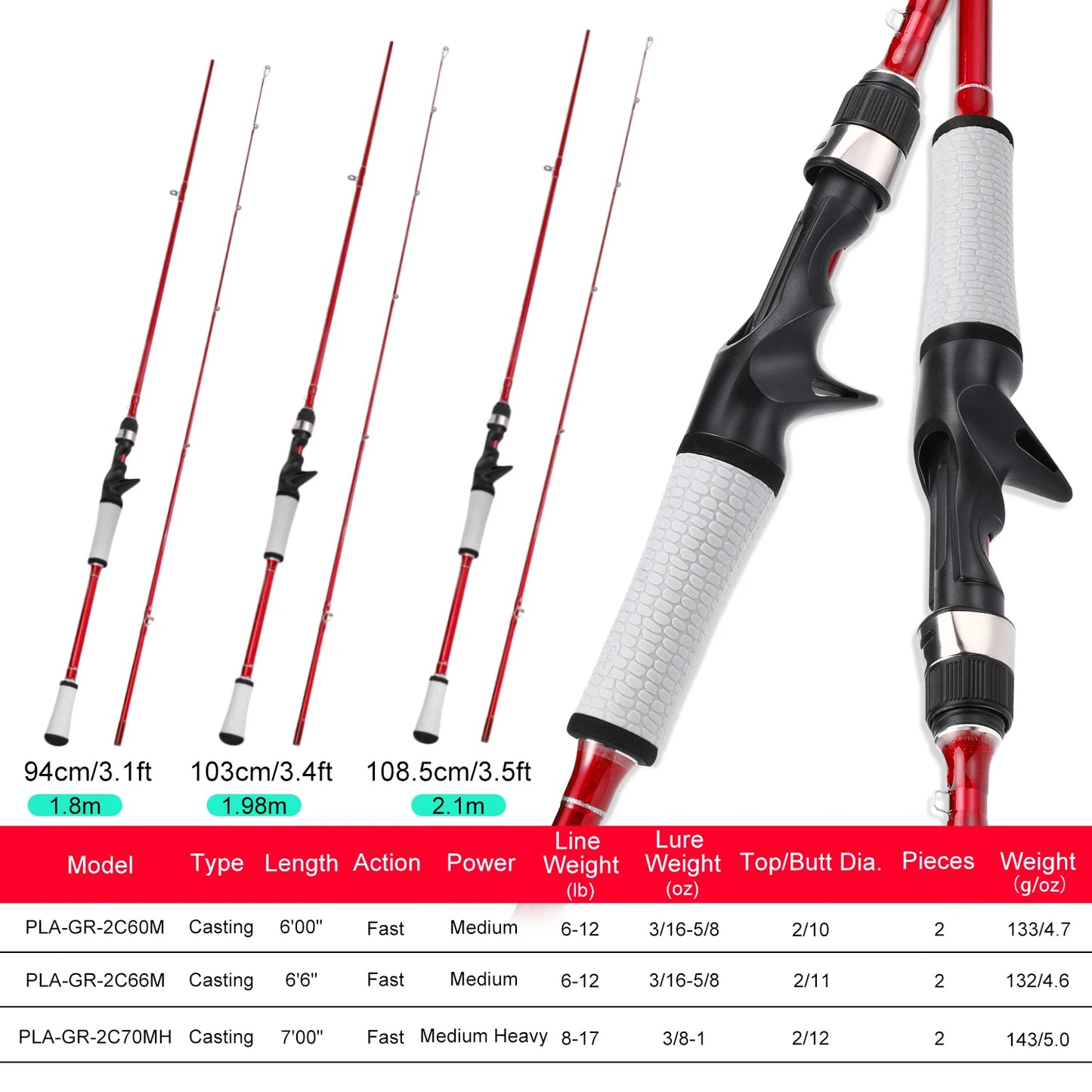 2 Sections 1.8m lure Fishing Rod