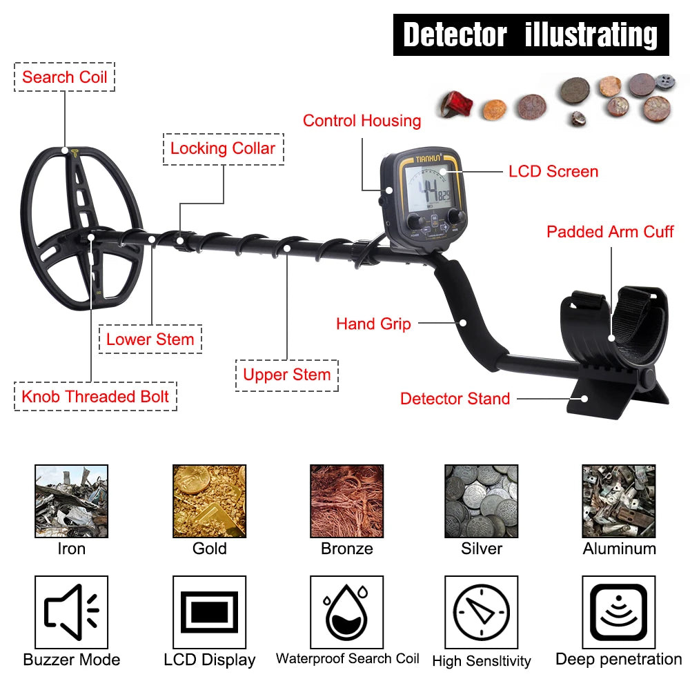 TX-850 Metal Detector Underground Professional Depth 2.5m Scanner Search Finder Gold Detector Treasure Hunter Pinpointer 11inch