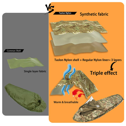 MT Military Modular Infantry Tactical Mummy Sleeping Bags, Army Force Defence 4 & Tropen Sleeping System 2.0 Camouflage/Multicam