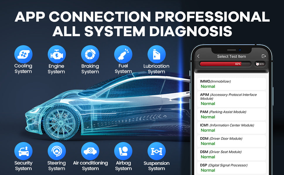 MUCAR BT200 BT200 PRO Automotive Diagnostic Tools OBD2 Scanner Bluetooth Wifi for All Cars Auto Obd 2 Tester 15 Resets Diagnosis